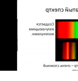спектр визуализация - тип 3