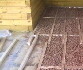 стяжка по лагам - тип 2