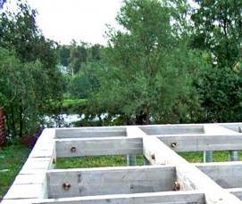 сваи ростверковый фундамент - модель 1