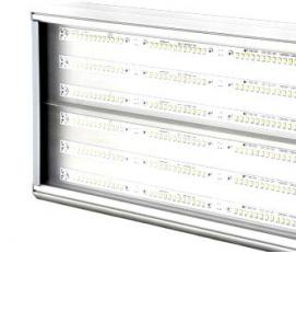 светильник светодиодный накладной ip65 - тип 1
