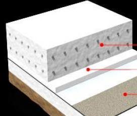 техническая гидроизоляция - вариант 1