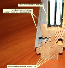 теплоизоляция алюминия - вариант 2