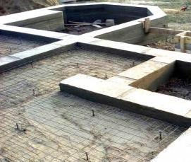 теплый ленточный фундамент - тип 1