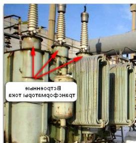 трансформатор учета тока - вариант 3