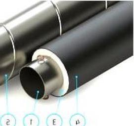 труба напорная стальная - вариант 2