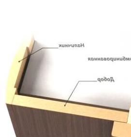 угловые дверные коробки - тип 2