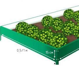 уголок для грядок металлический - модель 1