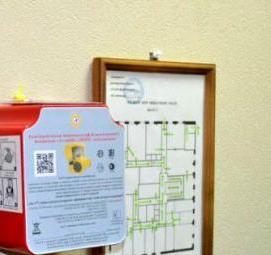 универсальный малогабаритный самоспасатель - модель 2