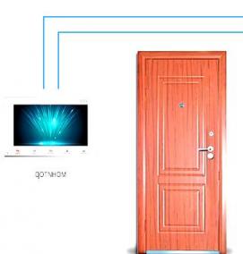 установка домофона - вариант 4