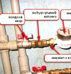 установка счетчика горячей воды - модель 2