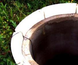 утепление колец скважины - тип 1