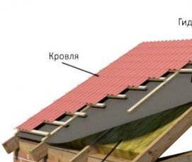 утепление мансардной кровли - вариант 1
