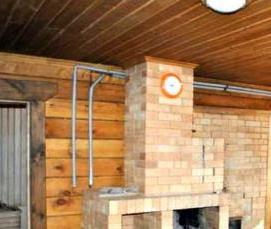 утепление предбанника - тип 3