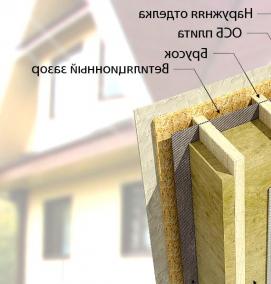 утепление стен войлоком - тип 4