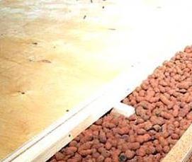 утепление земляного пола - тип 2