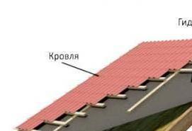 утеплитель для кровли 200 мм - тип 2