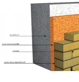 утеплитель газобетонный - вариант 2