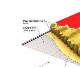 утеплитель между панелями - модель 2