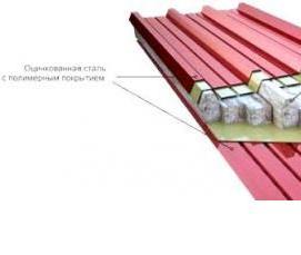 утеплитель полистирол 50 мм - модель 3