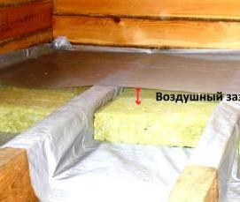 утеплитель с мембраной - вариант 3