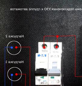 узо автомат для квартиры - тип 3