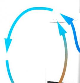 Вентиляция - тип 3