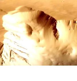 Визуализация полетов - тип 4