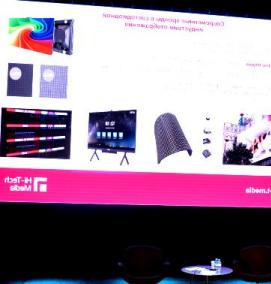 Визуализация рынка - модель 4