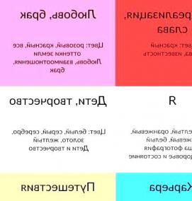 Визуализация списка - тип 1