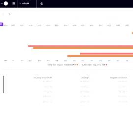 Визуализация статей - тип 4