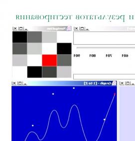 Визуализация тестирования - вариант 4