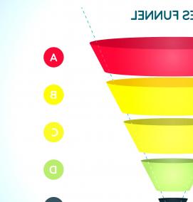 Визуализация воронки - тип 2