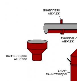 Водосточная система 125 на 90 мм - модель 2
