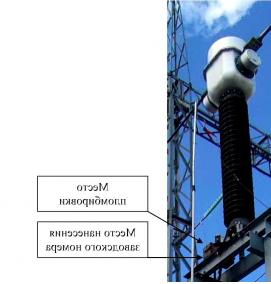 Вводный трансформатор тока - модель 3