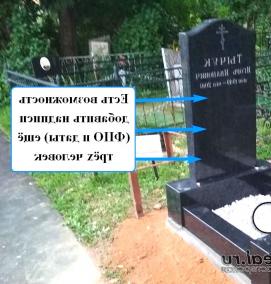 Захоронение урны с прахом в могилу - модель 4