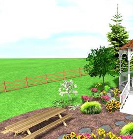 Земельное проектирование - модель 1