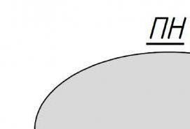 Железобетонные балконные плиты - тип 4