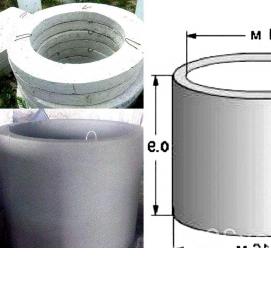 Железобетонные кольца - вариант 2