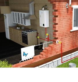 Автономная газификация - тип 2