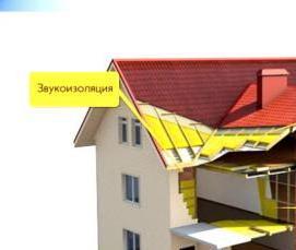 Базальтовая вата в рулонах - вариант 1