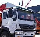 Армирующие добавки в бетон Сыктывкар