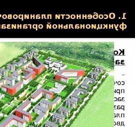 Благоустройство селитебных территорий - вариант 4