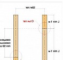 Деревянный брус 100х150 мм Тула