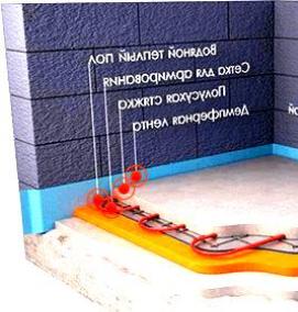 цементная стяжка теплого пола - вариант 2