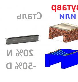 Двутавр 18Б2 - тип 2