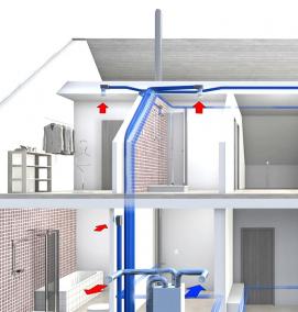 Естественная вытяжная вентиляция - тип 3