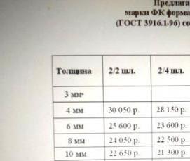 фанера 20 мм 1525 на 1525 мм - модель 4