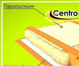 фольгированный утеплитель для бани и сауны - вариант 2