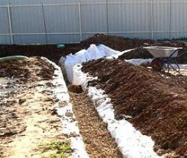 Геотекстиль 150 г/м2 - вариант 3