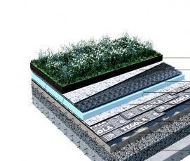 Геотекстиль зеленый - тип 3